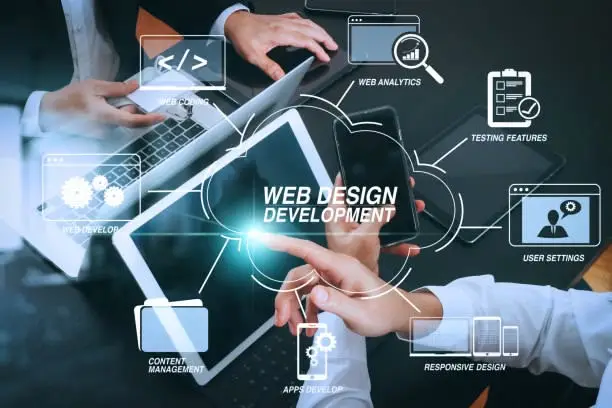 Digital Marketing Services