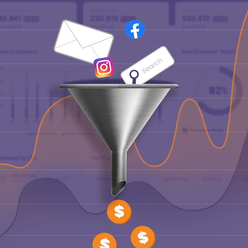 Performance Marketing Services